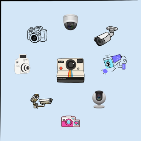 Picture for category Cameras/Security Gadgets