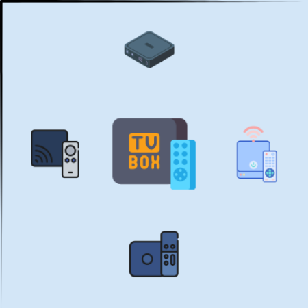 Picture for category Android Smart Tv Box/Air Mouse